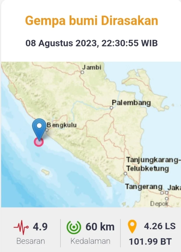 Gempa Bumi Mengguncang Bengkulu, 208 Kali Sejak Awal 2026