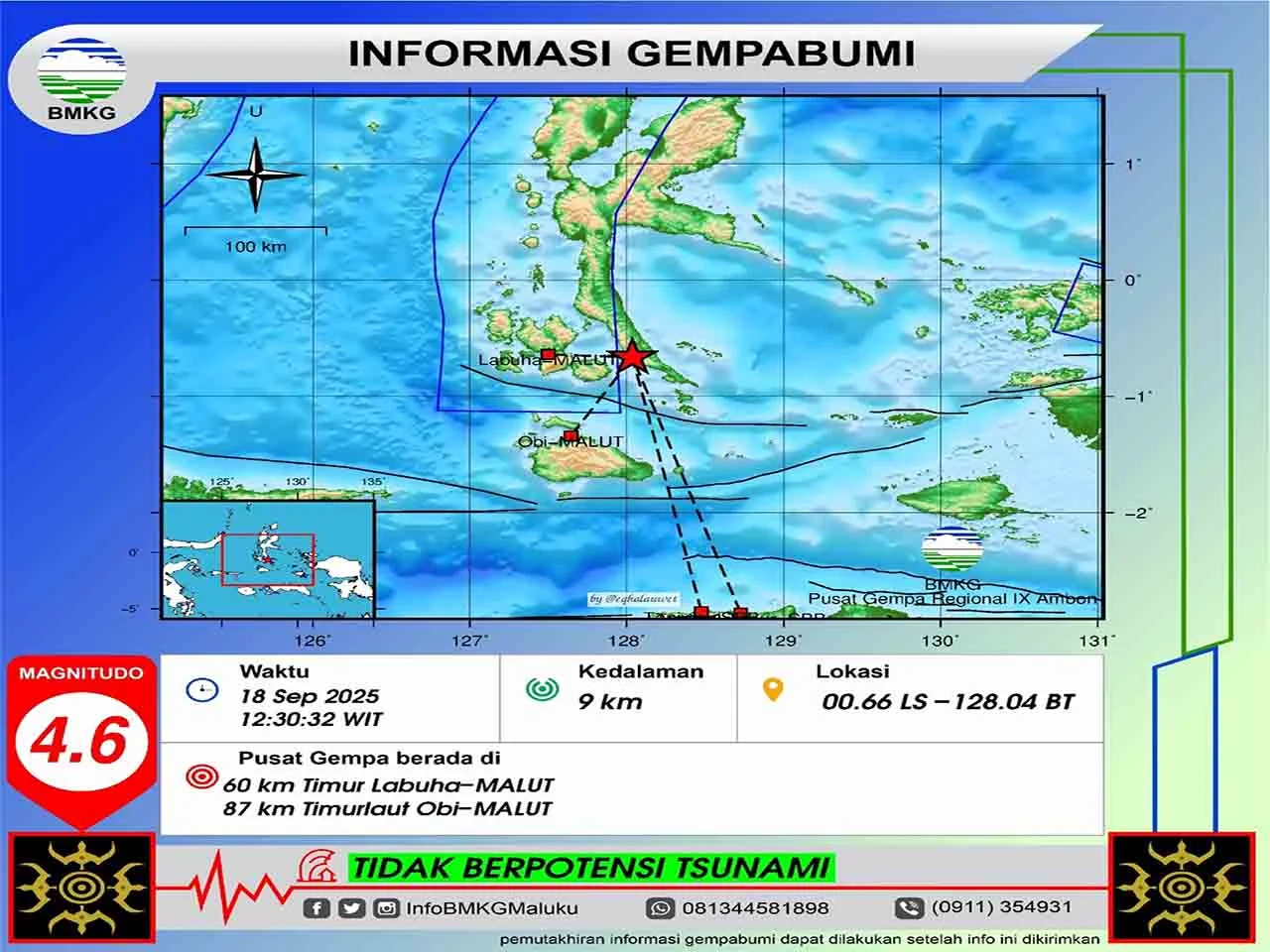 Gempa Bumi Mengguncang Indonesia: Berita Terkini dan Dampaknya