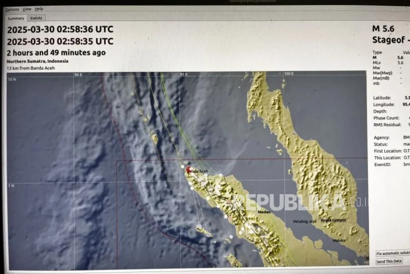 Gempa Bumi Mengguncang Indonesia: Jember dan Aceh Terkena Dampak