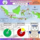 Gempa dan Bencana Alam Mengguncang Indonesia: Update Terbaru
