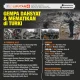 Gempa Hari Ini: Informasi Terkini dan Berita Utama