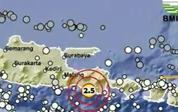 Gempa Jember dan Cuaca Jatim Hari Ini: Informasi Terkini