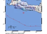 Gempa M4.2 Pangandaran Guncang Wilayah, Tak Berpotensi Tsunami dan Menimbulkan Getaran di Beberapa Kabupaten