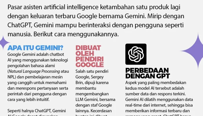 Google Luncurkan Gemini Spark, Asisten AI Pribadi yang Bekerja 24/7