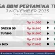 Harga BBM Diesel Melonjak, Berdampak pada Biaya Operasional Mobil
