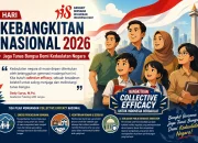 Hari Kebangkitan Nasional 2026: Jaga Tunas Bangsa Demi Kedaulatan Negara