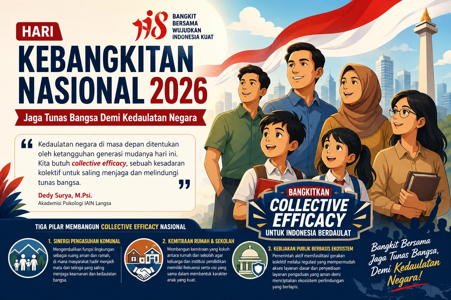 Hari Kebangkitan Nasional 2026: Jaga Tunas Bangsa Demi Kedaulatan Negara