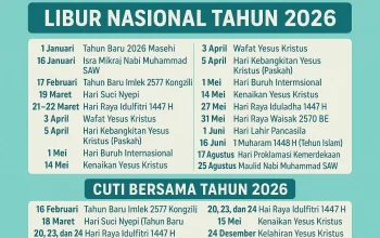 Idul Adha 2026: Jadwal Resmi, Cuti Bersama, dan 900 Sapi Kurban Siap Dikirim ke Seluruh Indonesia