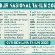 Idul Adha 2026: Jadwal Resmi, Cuti Bersama, dan 900 Sapi Kurban Siap Dikirim ke Seluruh Indonesia