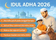 Idul Adha 2026: Mengenal Makna, Jadwal, dan Tradisi Hari Raya Kurban