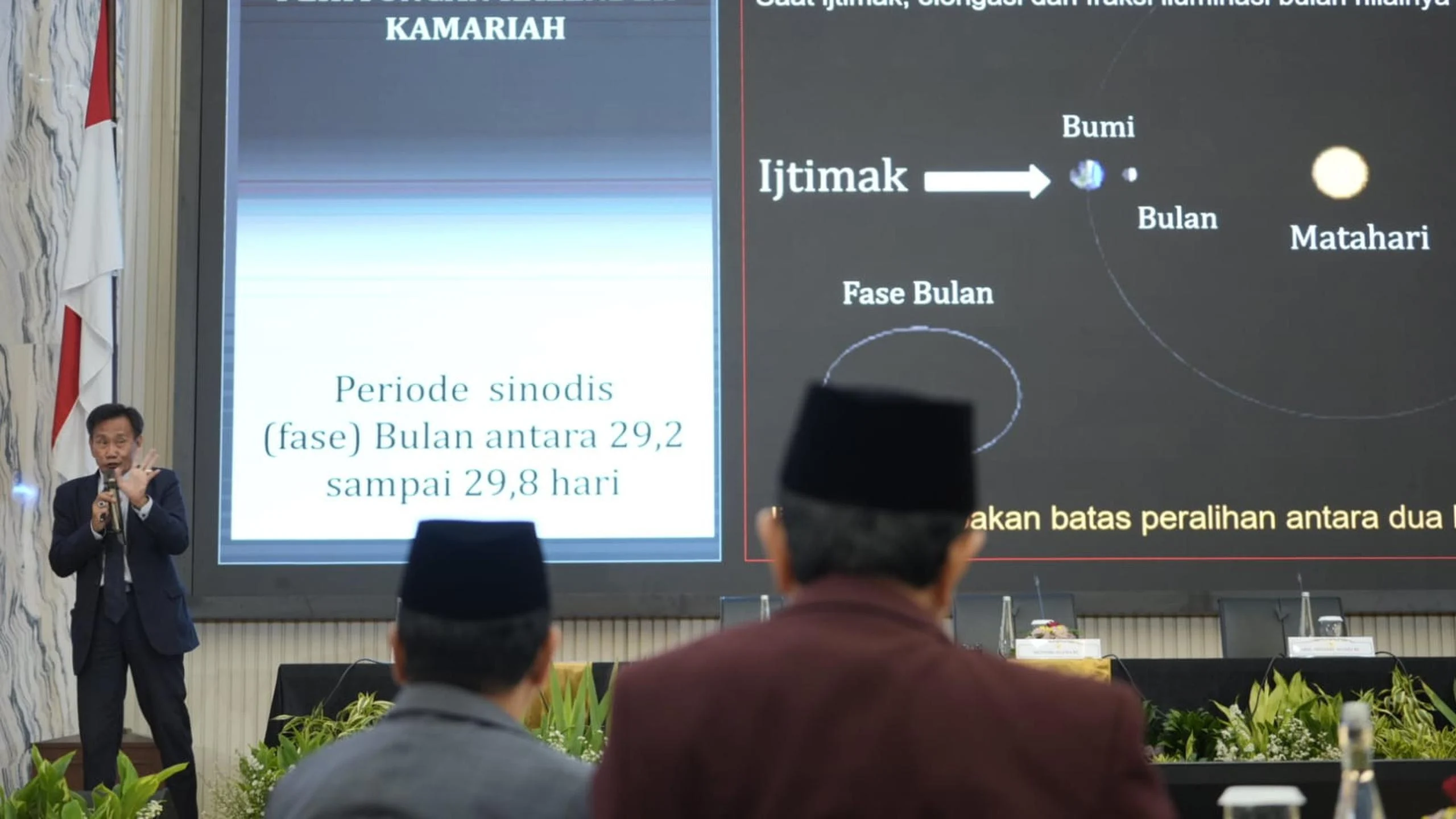 Idul Adha 2026: Pemerintah Gelar Sidang Isbat 17 Mei, Ini Prediksi dan Jadwal Libur