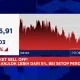 IHSG Anjlok 8,35%, Analis Ungkap Penyebabnya dan Proyeksi Masa Depan