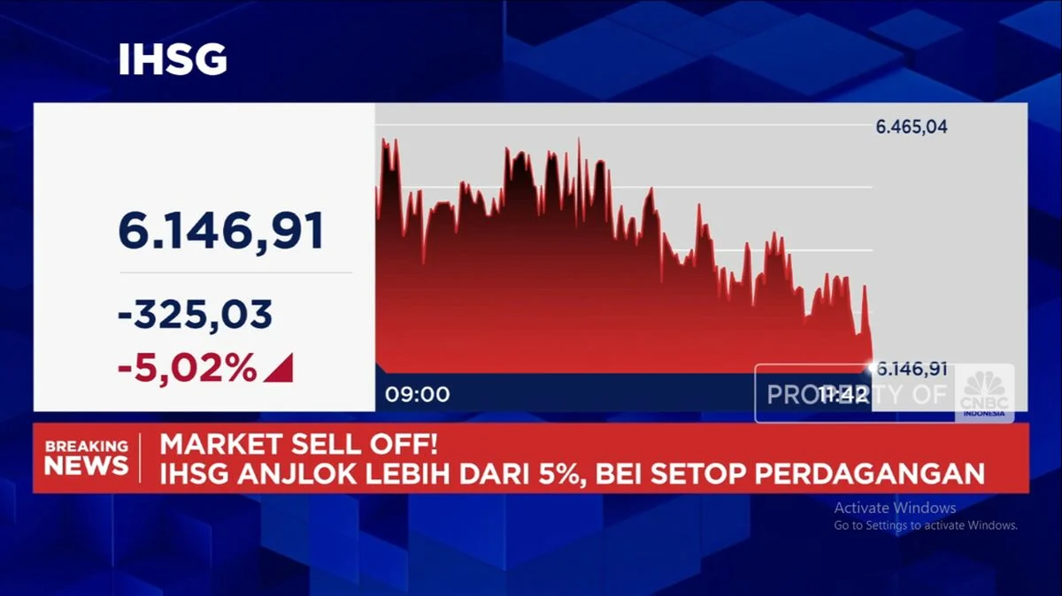 IHSG Anjlok 8,35%, Analis Ungkap Penyebabnya dan Proyeksi Masa Depan