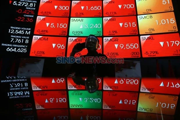 IHSG Terjerembab ke Zona Merah Usai MSCI Rilis Pengumuman Penting: Rupiah Melemah, Bank dan Energi Terkepung