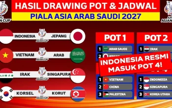 Indonesia Pot 4 menjadi sorotan utama menjelang Drawing Piala Asia 2027; ancaman tersembunyi yang diwaspadai media Vietnam