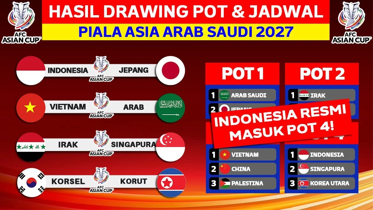 Indonesia Pot 4 menjadi sorotan utama menjelang Drawing Piala Asia 2027; ancaman tersembunyi yang diwaspadai media Vietnam
