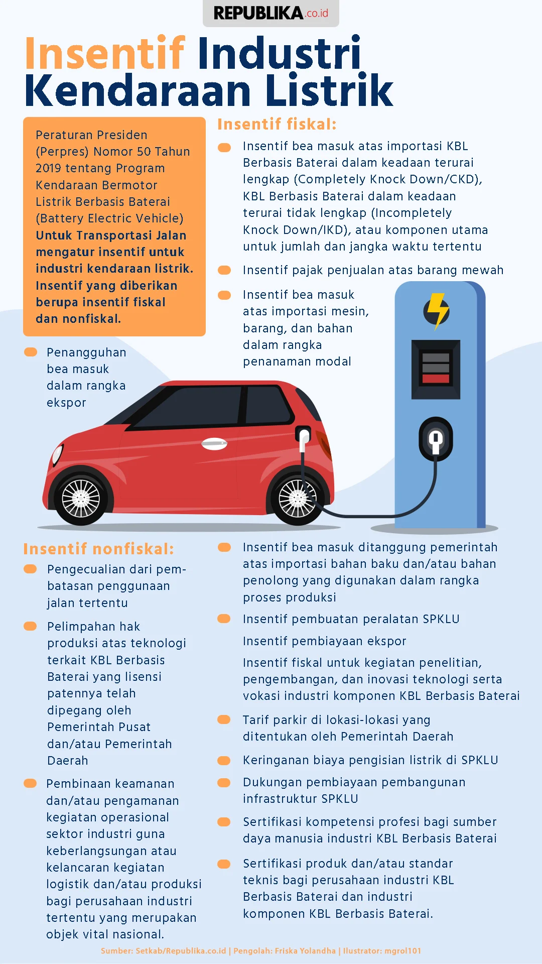 Insentif Mobil Listrik Mengguncang Industri Komponen: 100.000 Unit Kuota dan Bonus Nikel Menanti