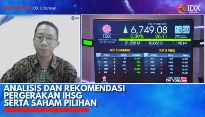 Investasi Danantara di GoTo, Pergerakan IHSG, dan Rekomendasi Saham: Analisis Lengkap 6 Mei 2026