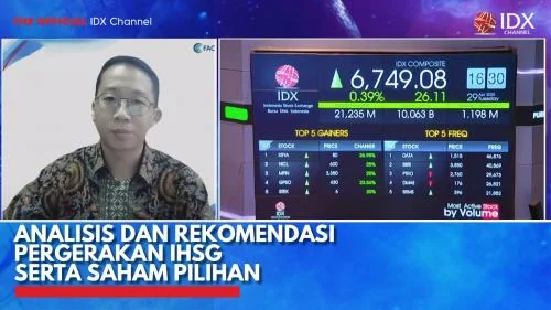 Investasi Danantara di GoTo, Pergerakan IHSG, dan Rekomendasi Saham: Analisis Lengkap 6 Mei 2026