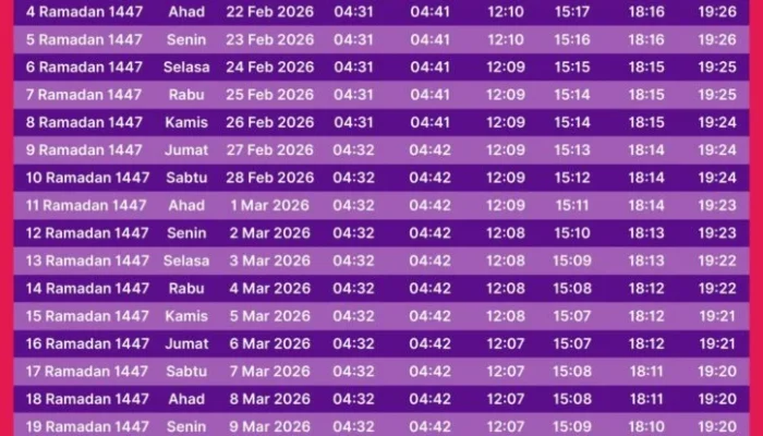 Jadwal Buka Puasa Tarwiyah 25 Mei 2026 dan Doa Buka Puasa yang Dianjurkan Nabi Muhammad