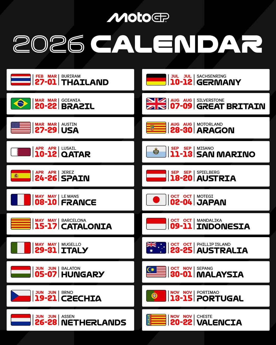 Jadwal MotoGP Catalunya 2026: Persaingan Sengit Menanti di Sirkuit Barcelona