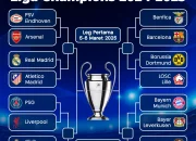 Jadwal Pertandingan Persib dan Liga Champions 2026: PSG Vs Arsenal Malam Ini