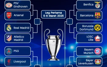Jadwal Pertandingan Persib dan Liga Champions 2026: PSG Vs Arsenal Malam Ini