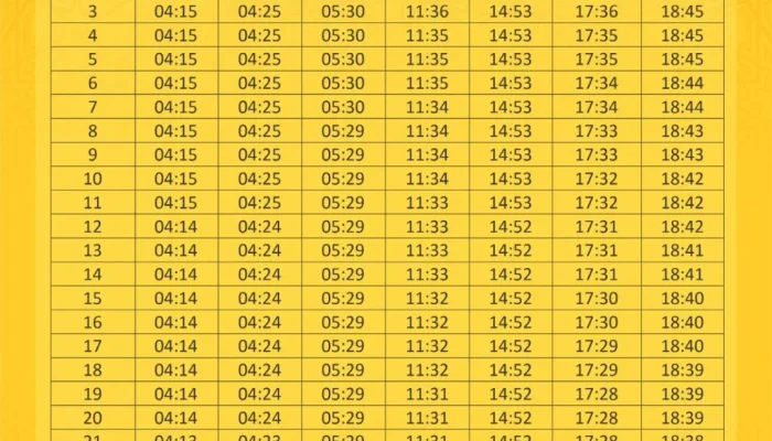 Jadwal Salat DKI Jakarta dan Makassar 20 Mei 2026: Informasi Lengkap untuk Umat Muslim