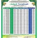 Jadwal Salat Terbaru untuk Berbagai Kota di Indonesia