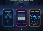 Jadwal Shalat Terkini untuk Wilayah Indonesia: Informasi Penting untuk Umat Muslim