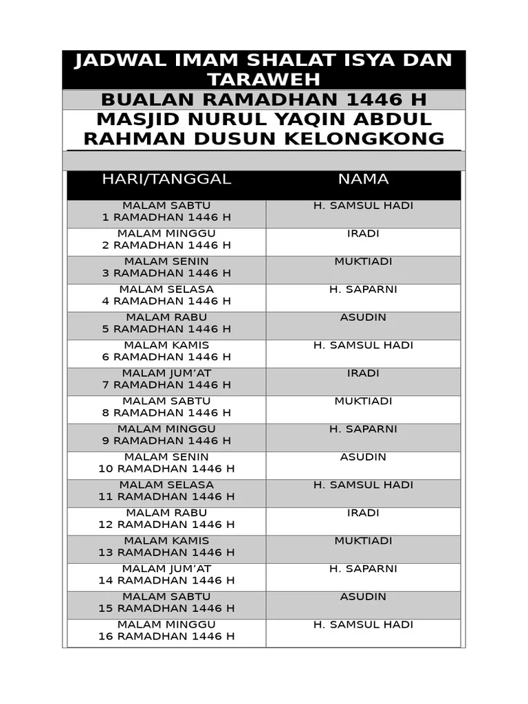 Jadwal Shalat Waktu Isya dan Panduan Ibadah Lengkap