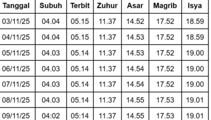 Jadwal Sholat di Bandung Hari Ini dan Informasi Terkini tentang Persib Bandung