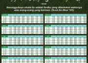 Jadwal Sholat Jumat 2 Mei 2026: Waktu Tepat Ibadah di Seluruh Jawa Timur dan Jakarta