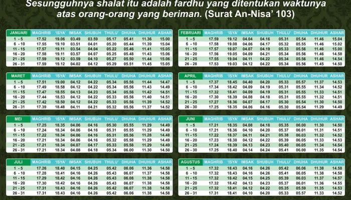 Jadwal Sholat Jumat 2 Mei 2026: Waktu Tepat Ibadah di Seluruh Jawa Timur dan Jakarta