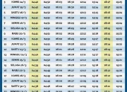 Jadwal Sholat Palembang dan Informasi Gempa Terkini