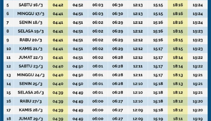 Jadwal Sholat Palembang dan Informasi Gempa Terkini