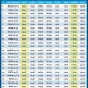 Jadwal Sholat Palembang dan Informasi Gempa Terkini