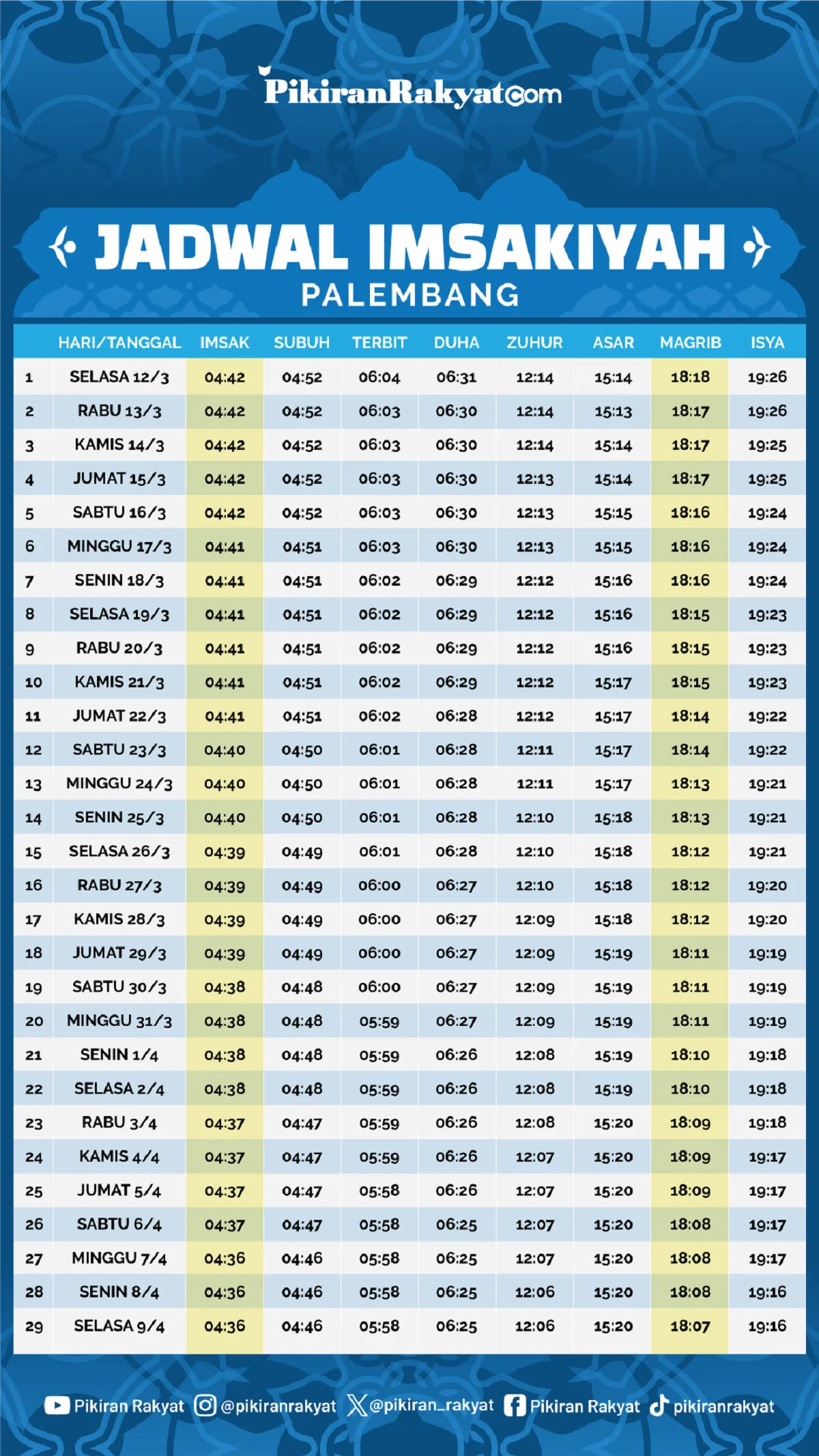 Jadwal Sholat Palembang dan Informasi Gempa Terkini