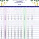 Jadwal Sholat Semarang dan Sekitarnya: Informasi Terbaru untuk Umat Muslim