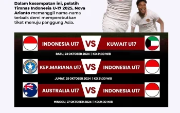 Jadwal Timnas U-17 Indonesia di Piala Asia 2026: Siap Tempur di Grup B
