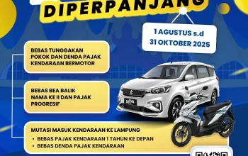 Jakarta Siap Menghadapi Masa Depan: Dari Pembebasan Denda Pajak Kendaraan Bermotor Hingga Car Free Day di Rasuna Said