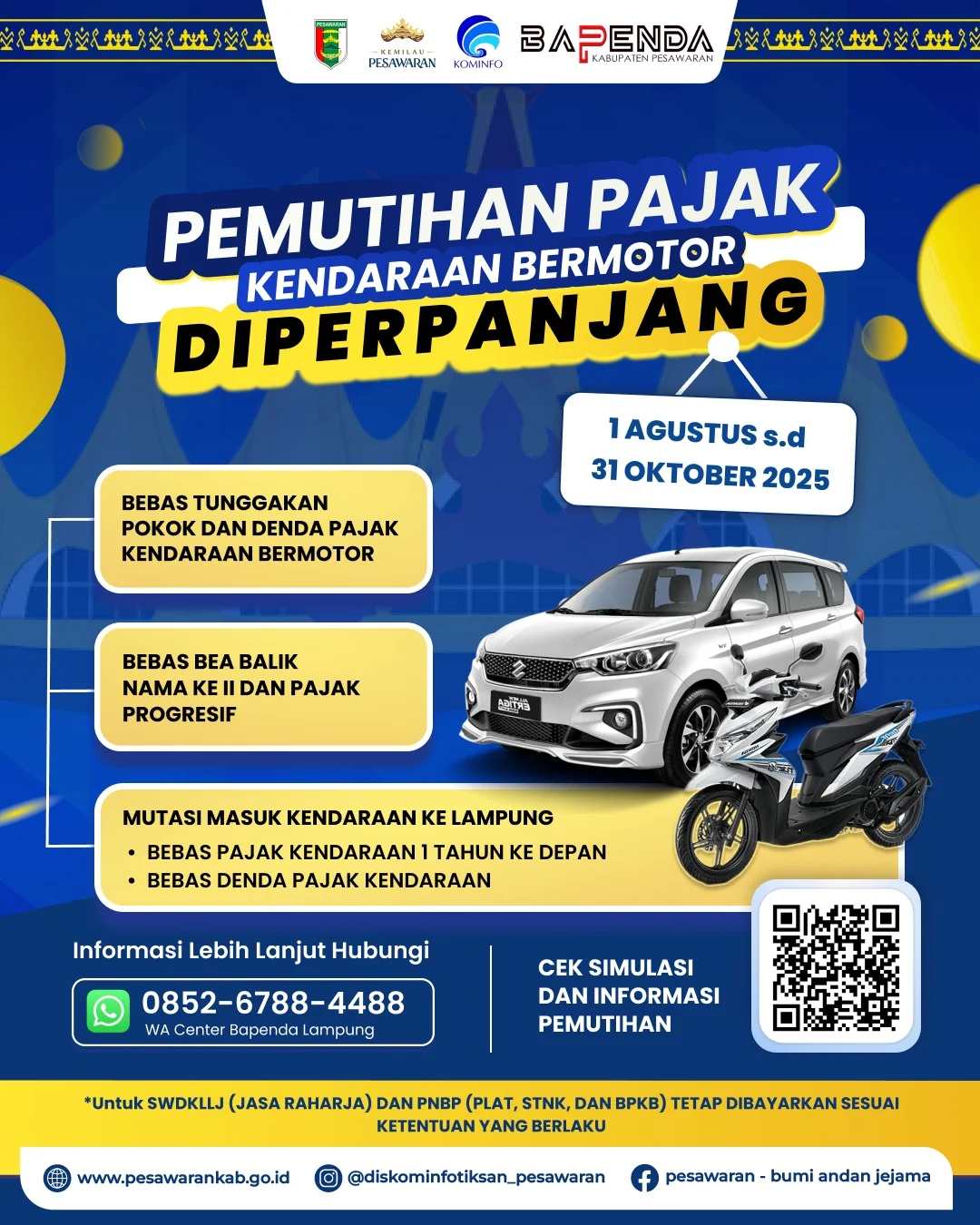 Jakarta Siap Menghadapi Masa Depan: Dari Pembebasan Denda Pajak Kendaraan Bermotor Hingga Car Free Day di Rasuna Said
