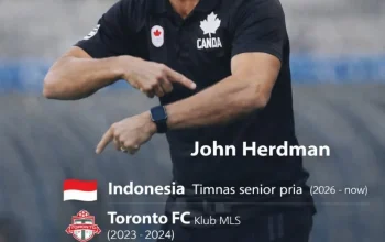 John Herdman Guncang Timnas: 5 Nama Baru Masuk Daftar Panggilan untuk AFF 2026