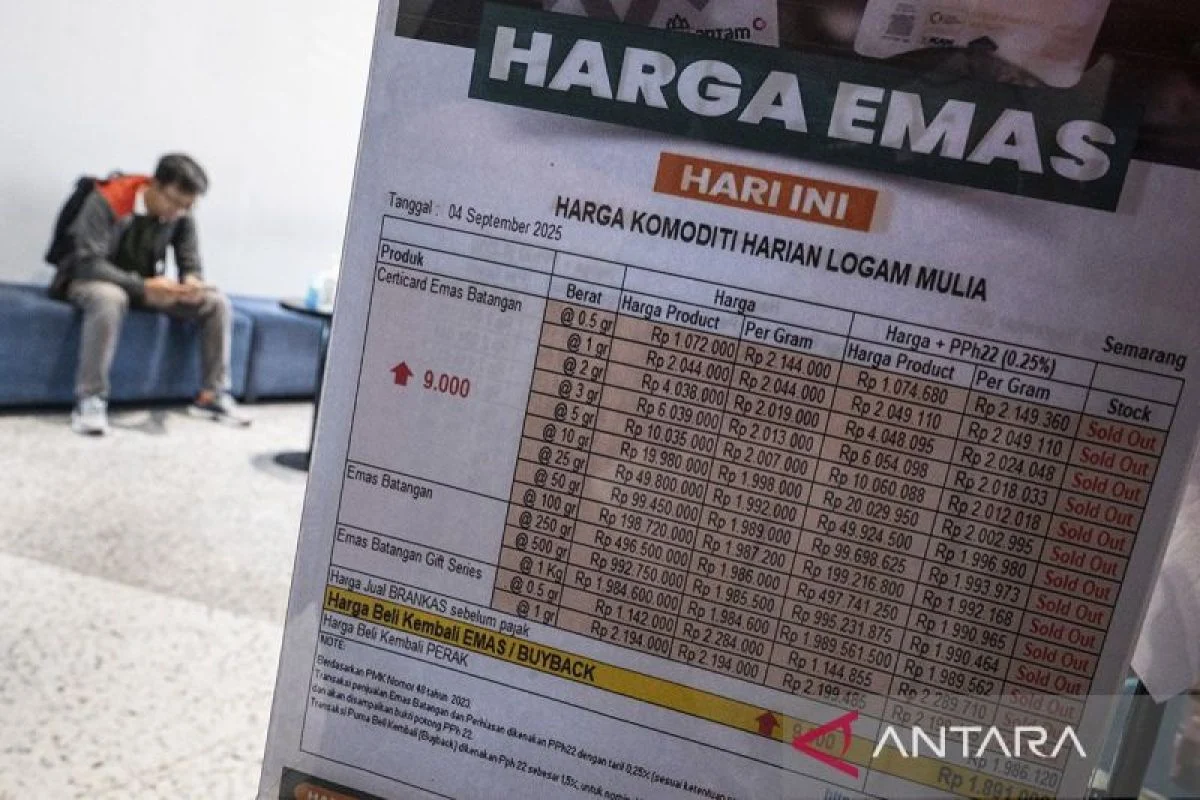 Jumat Hari Ini: Pertandingan Bola, Harga Emas, dan Prakiraan Cuaca