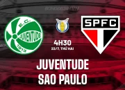 Juventude vs São Paulo: Analisis Pertandingan dan Dampak Kepelatihan