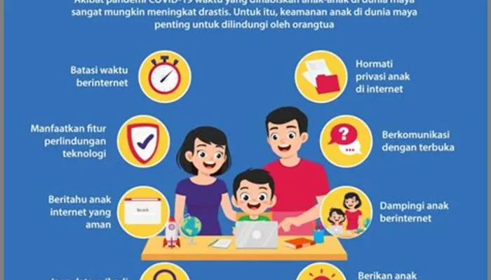 Kampanye Meta untuk Meningkatkan Keamanan Anak-Anak di Media Sosial