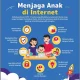 Kampanye Meta untuk Meningkatkan Keamanan Anak-Anak di Media Sosial