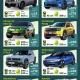 Kendaraan Listrik dan Pajak: Berita Terbaru tentang Industri Otomotif