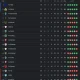Klasemen La Liga: Belajar Dari Persaingan Ketat di Liga Arab Saudi, Premier League, dan Liga 2 Indonesia