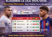 Klasemen La Liga Terbaru: Barcelona dan Real Madrid Bertarung Sengit di Puncak